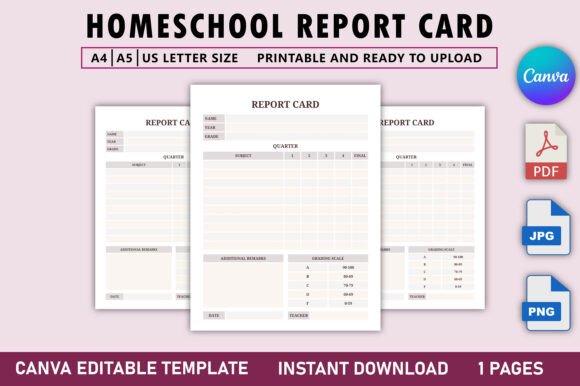 Homeschool Report Card: A Practical Tool for Tracking Student Progress